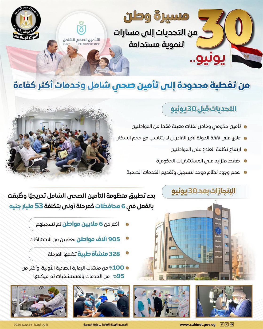 انفوجراف