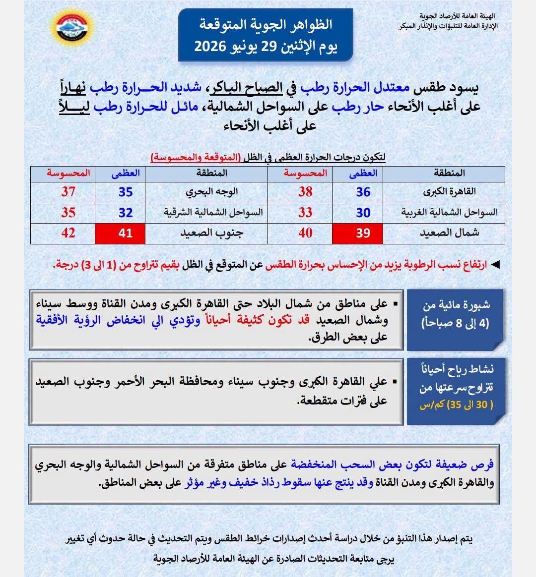 حالة الطقس غدا&nbsp;