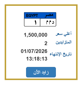 لوحة مميزة