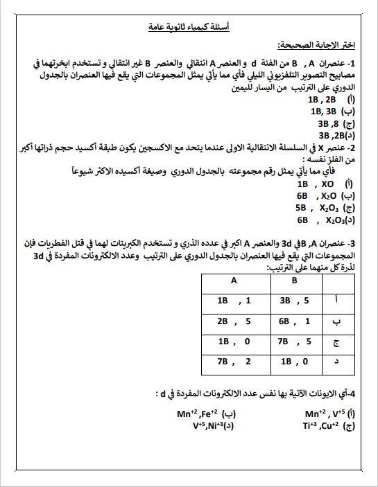 مراجعة نهائية في الكيمياء لطلاب الثانوية العامة