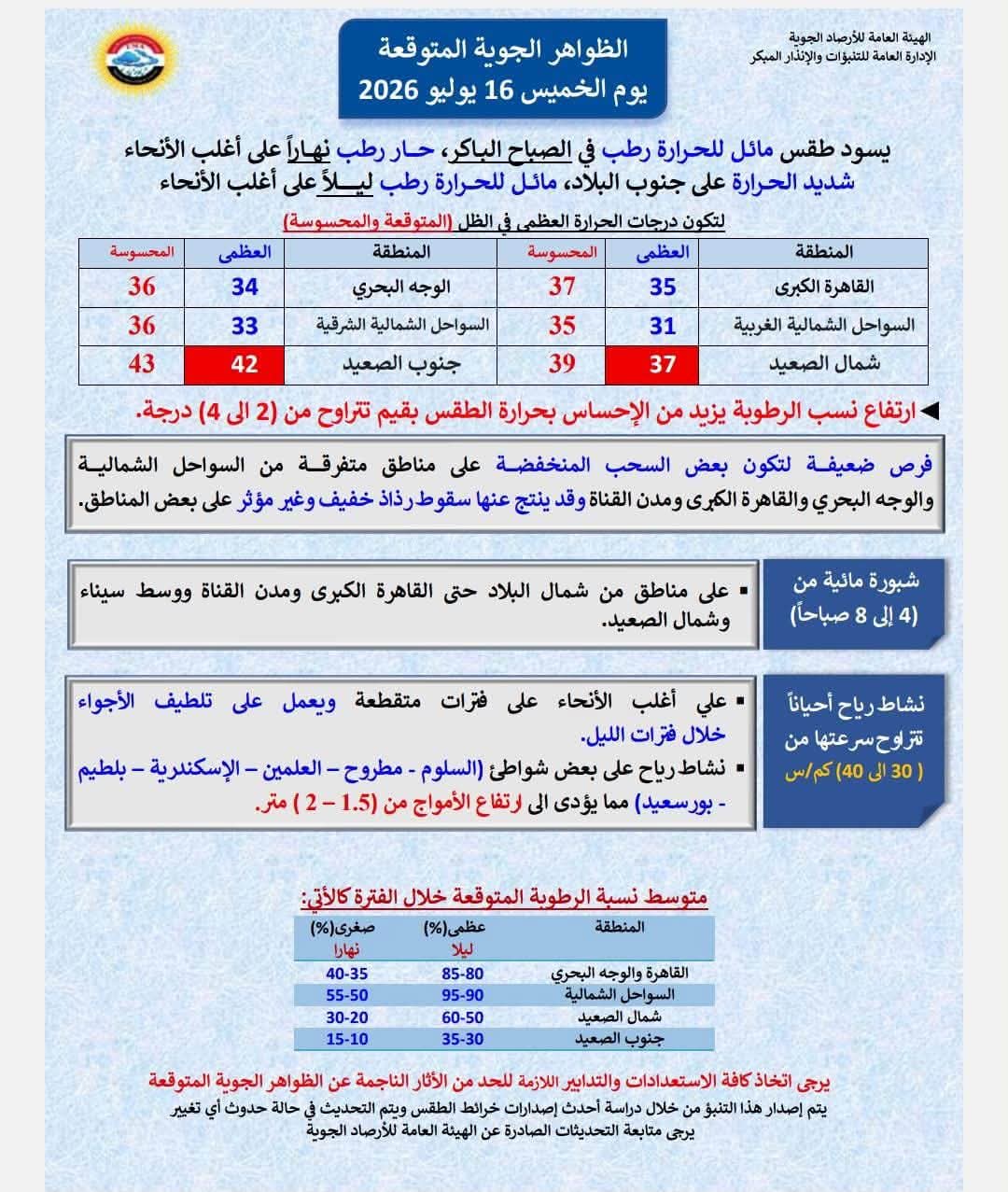 حالة الطقس غدا