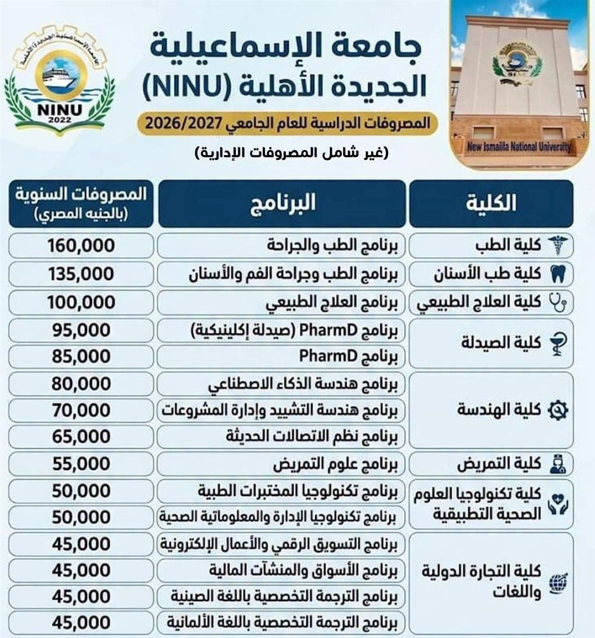 <strong>مصروفات جامعة الإسماعيلية الأهلية </strong>