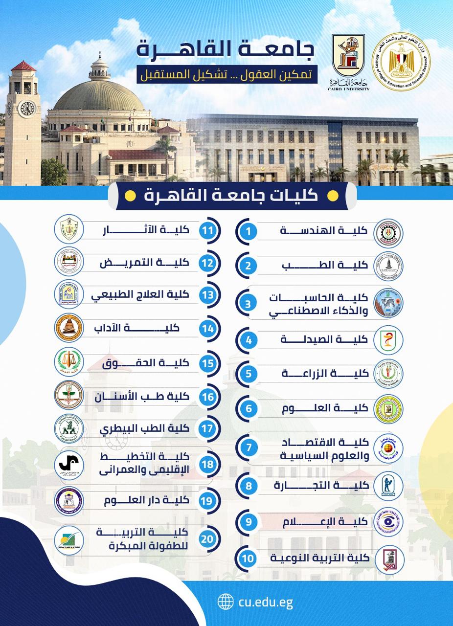 قائمة كليات جامعة القاهرة