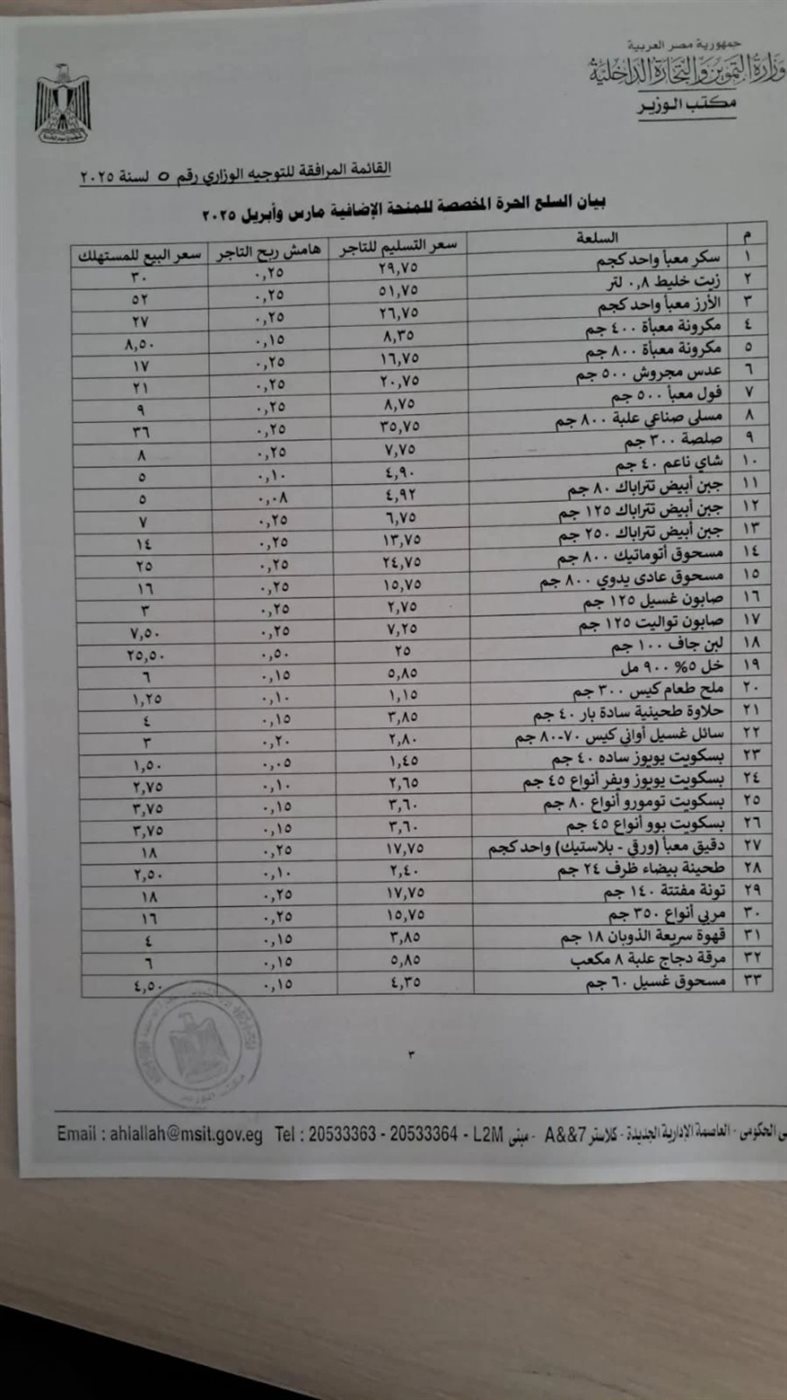 أسعار السلع التموينية