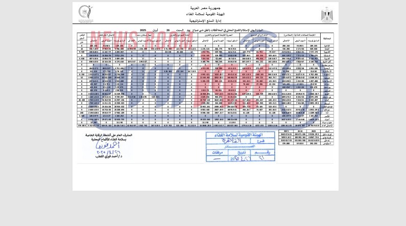 الوثيقة