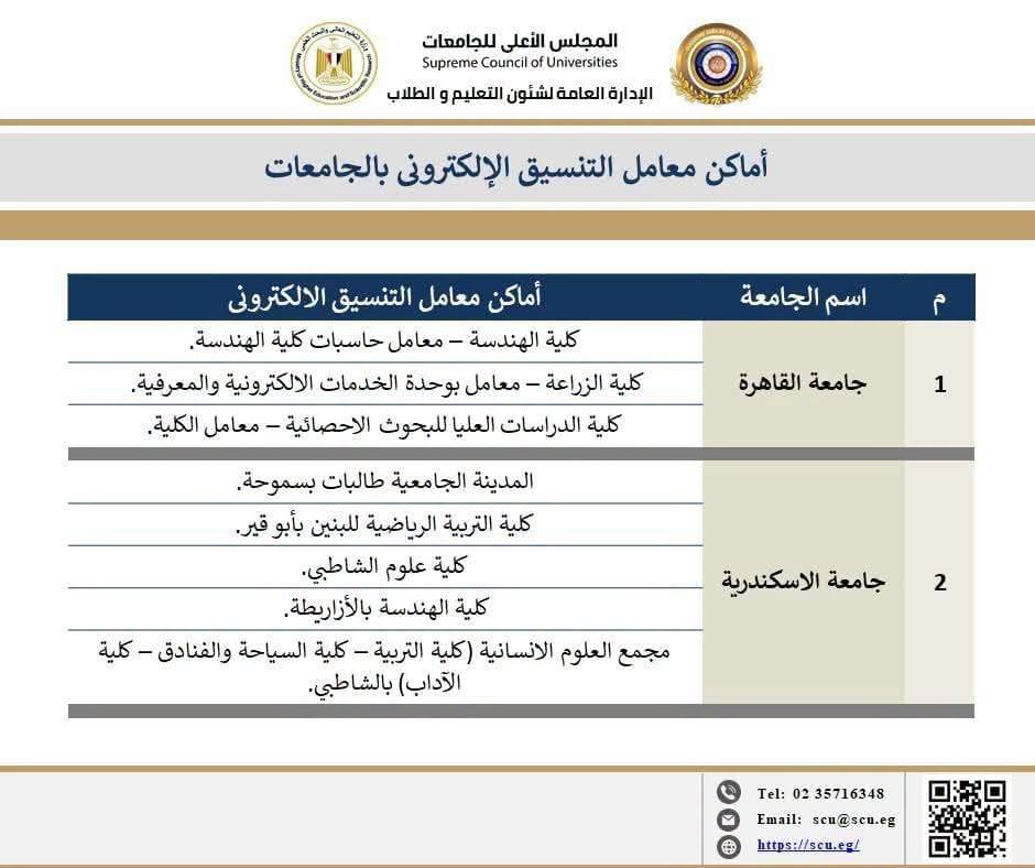 أماكن مراكز الحاسب الآلي بالجامعات لتسجيل الرغبات ضمن المرحلة الثانية 2026