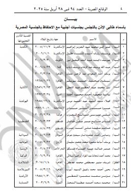 الاسماء