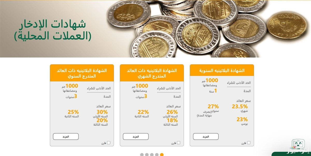 <strong>تفاصيل شهادات ادخار البنك الأهلي 2025</strong>