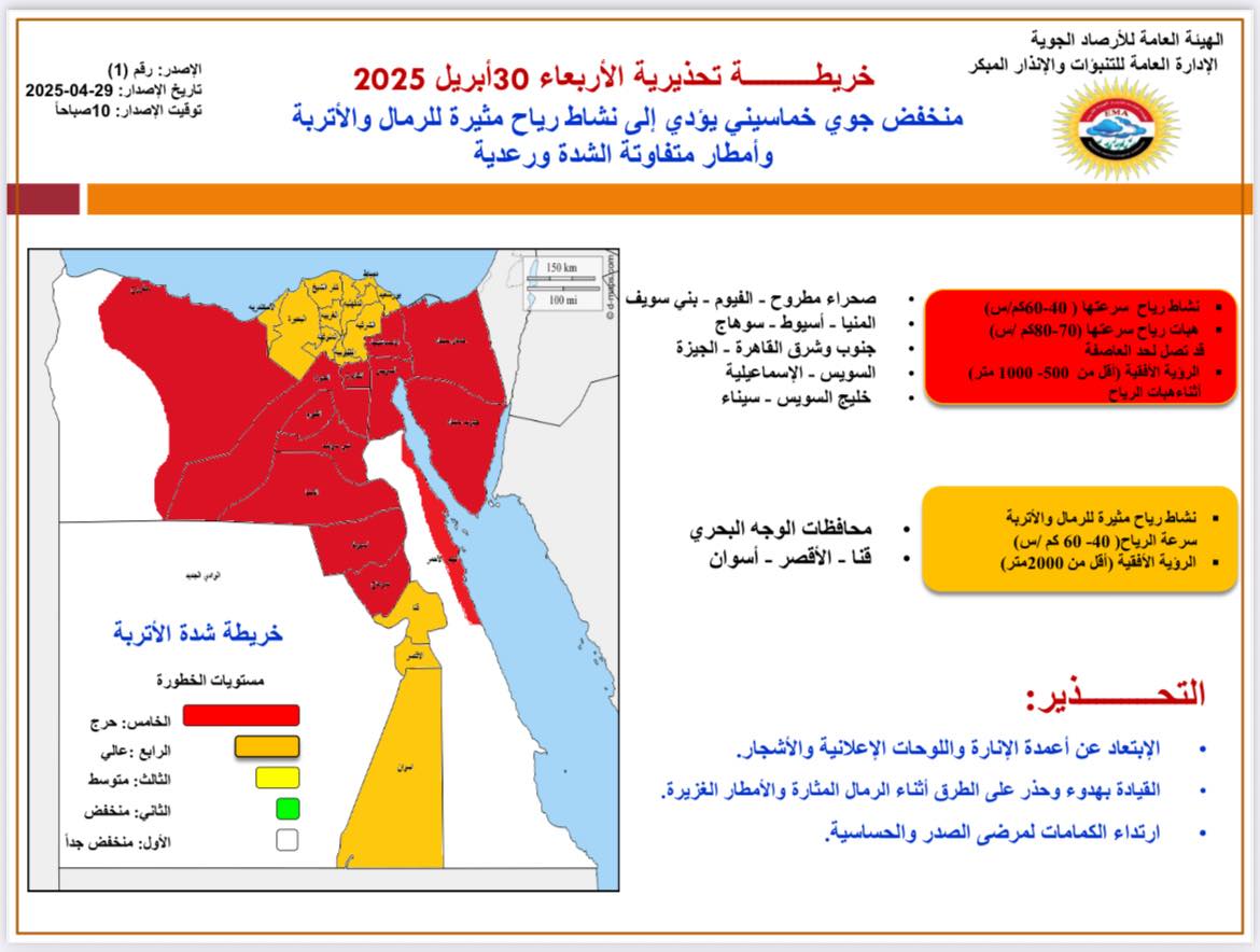 <strong>حالة الطقس غدا</strong>