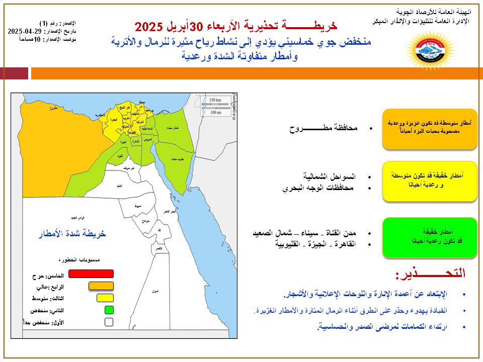 <strong>منخفض جوي خماسيني يضرب البلاد غدا</strong>