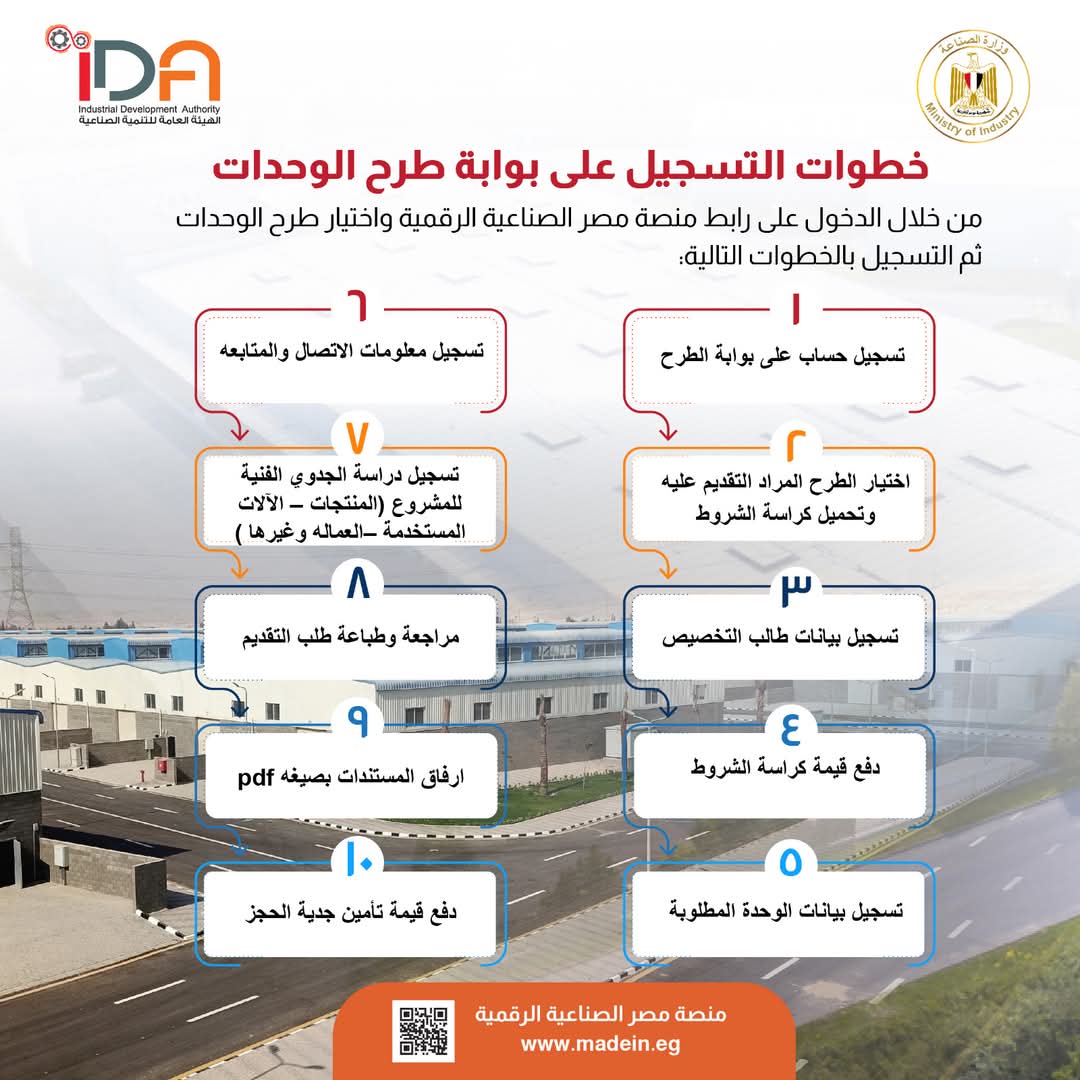 خطوات التسجيل&nbsp;