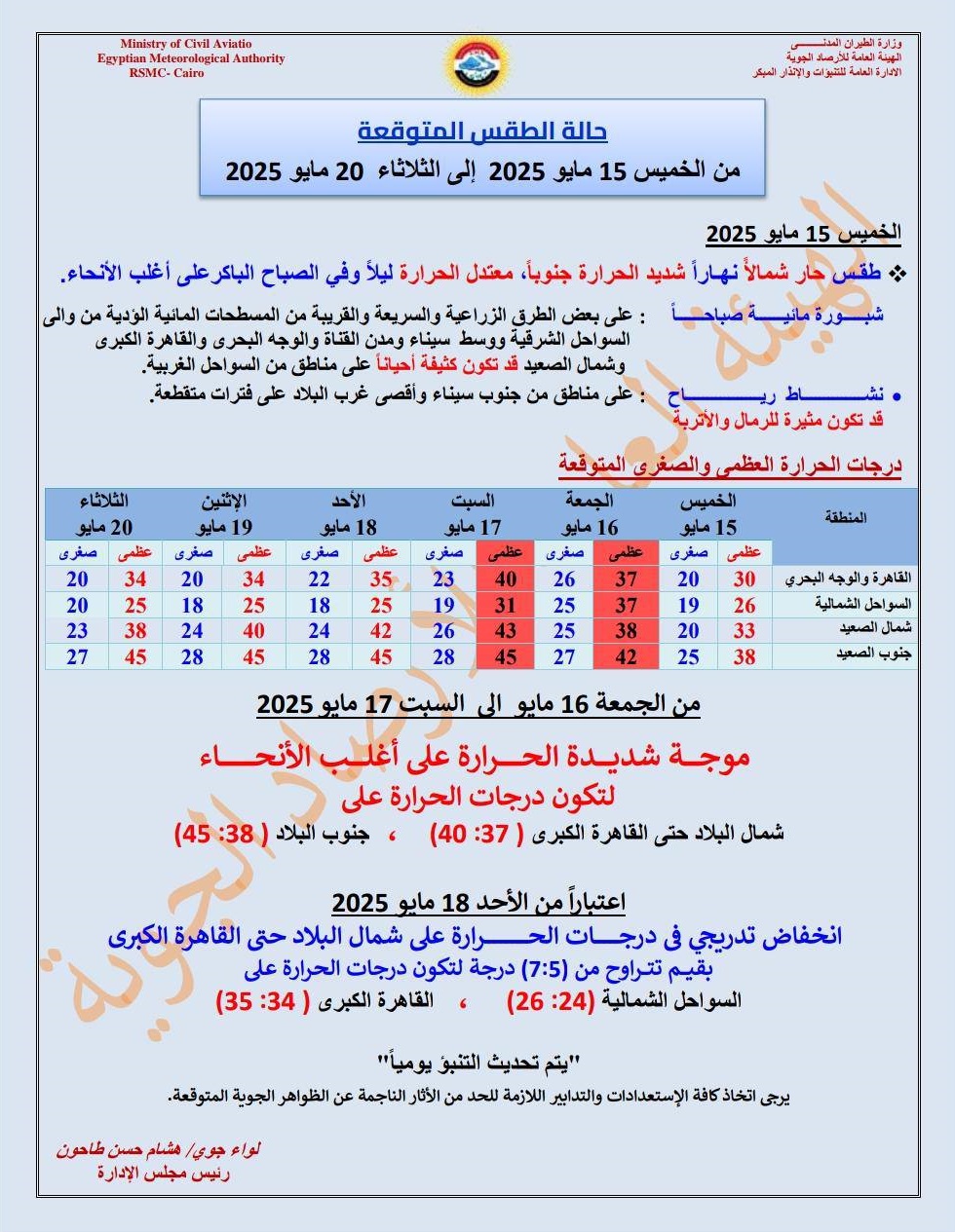 <strong>حالة الطقس اليوم</strong>