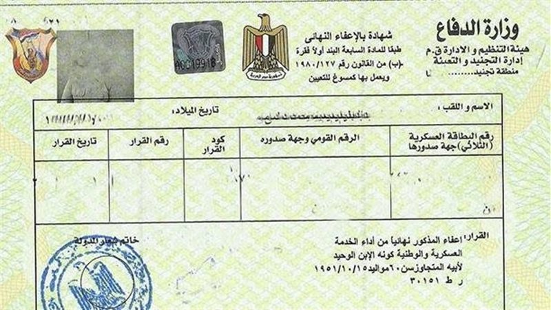تكلفة استخراج شهادة