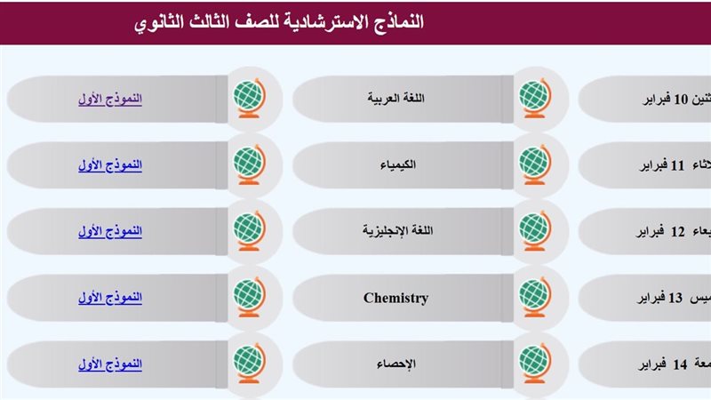 النماذج الاسترشادية