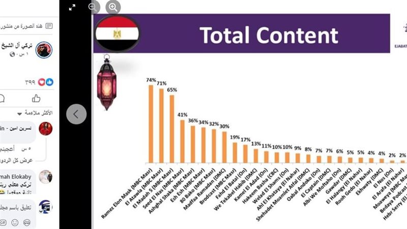 تركي آل الشيخ