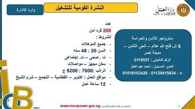 فرص عمل جديدة في مجال الأمن والحراسة برواتب تصل لـ 9200 جنيه
