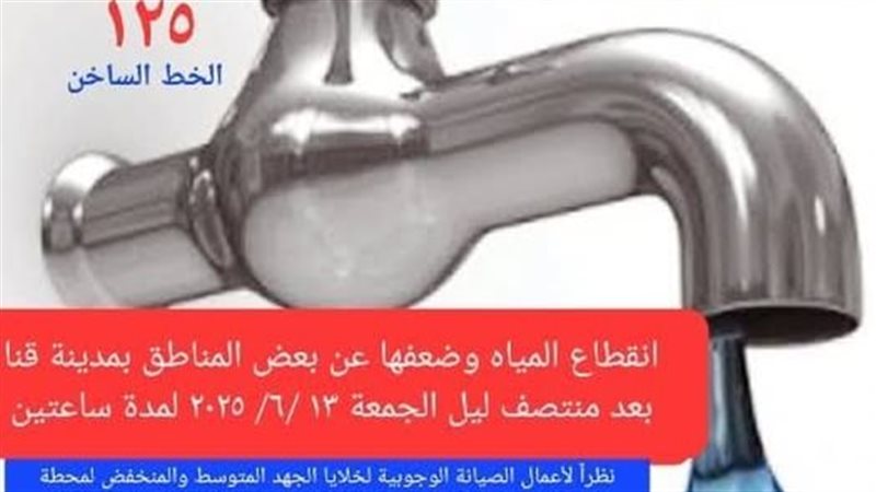 ارشيفية