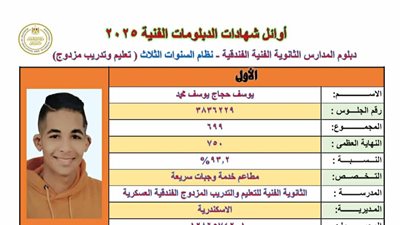 الأول علي 