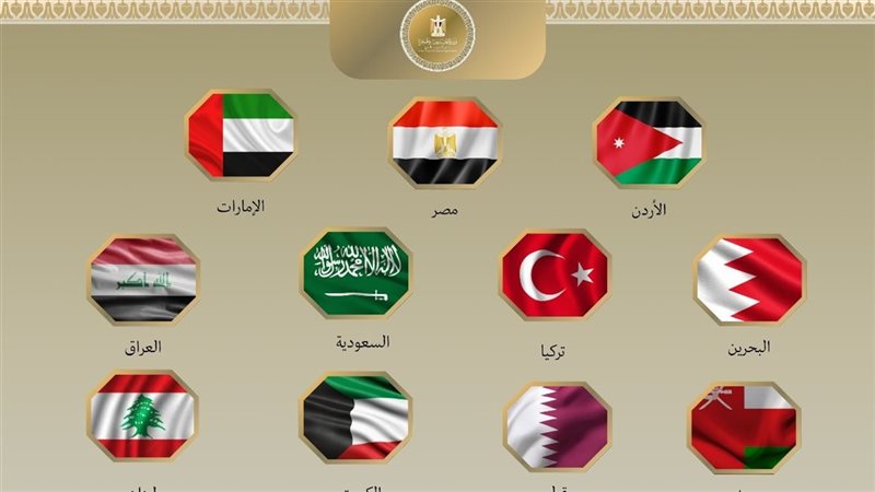أعلام الدول