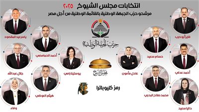 مرشحو 