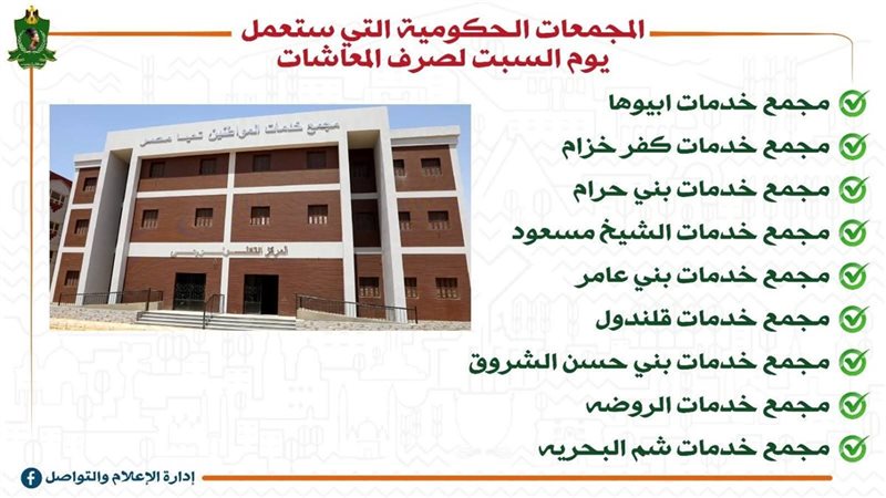 محافظة المنيا