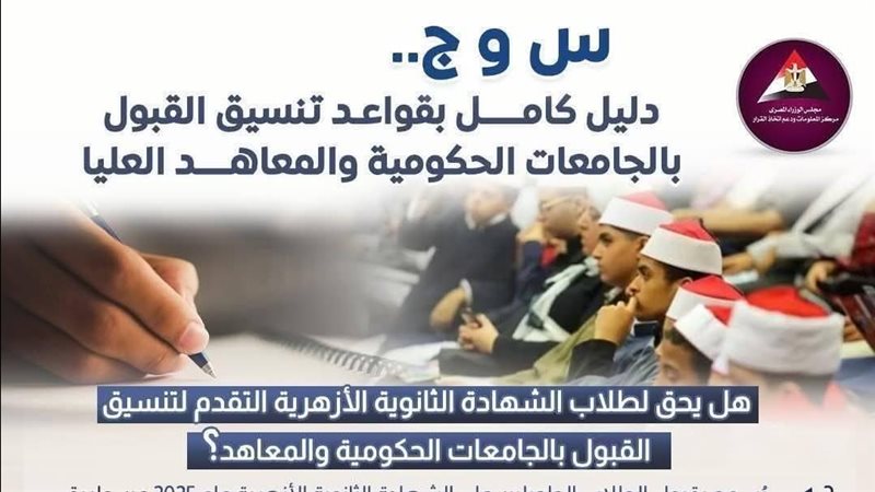 تنسيق الأزهر 2025