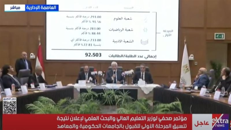 تنسيق المرحلة الأولي