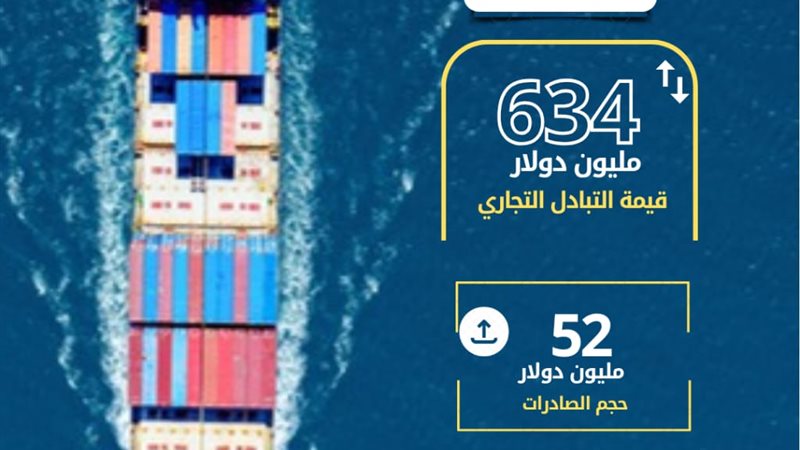 تعبيرية 