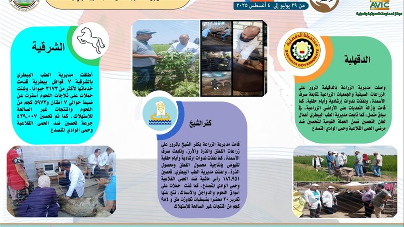 الزراعة