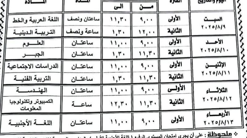امتحانات الدور الثاني