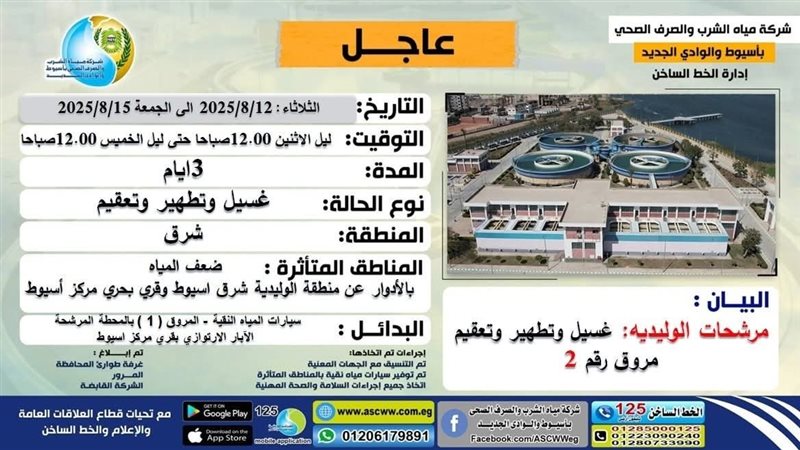 اماكن الضعف