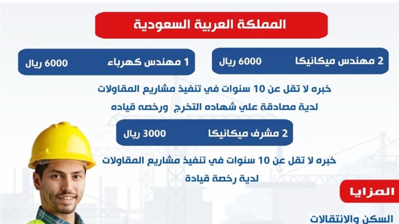 فرص عمل بالسعودية