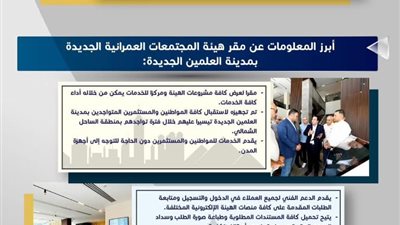 بدء التشغيل التجريبي لمقر هيئة المجتمعات العمرانية بالعلمين الجديدة