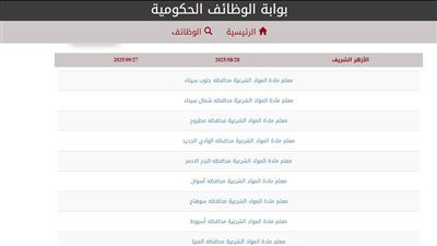 وظائف الأزهر 2025.. اليوم بدء التقديم لـ9 آلاف وظيفة معلم مساعد بالأزهر