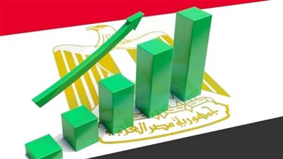 مؤشر مديري المشتريات يتراجع دون المستوى المحايد للشهر السابع