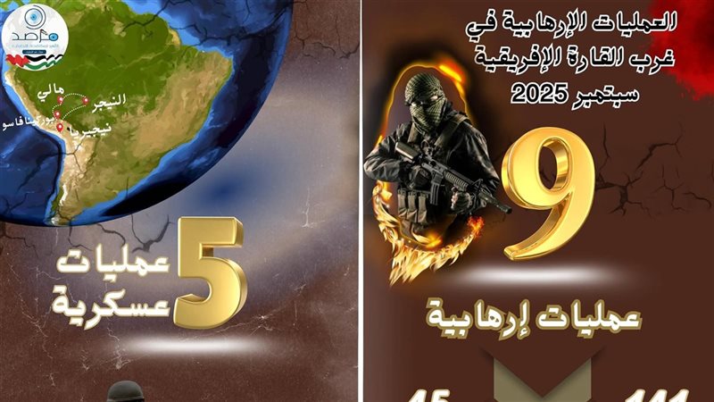 الإرهاب في إفريقيا