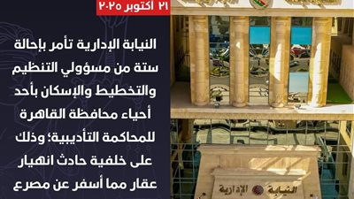 النيابة الإدارية تأمر بإحالة ستة من مسؤولي التنظيم والتخطيط والإسكان للمحاكمة 