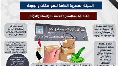 ثورة خضراء في الصناعة المصرية.. 