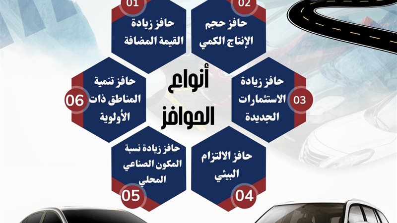 توطين صناعة السيارات