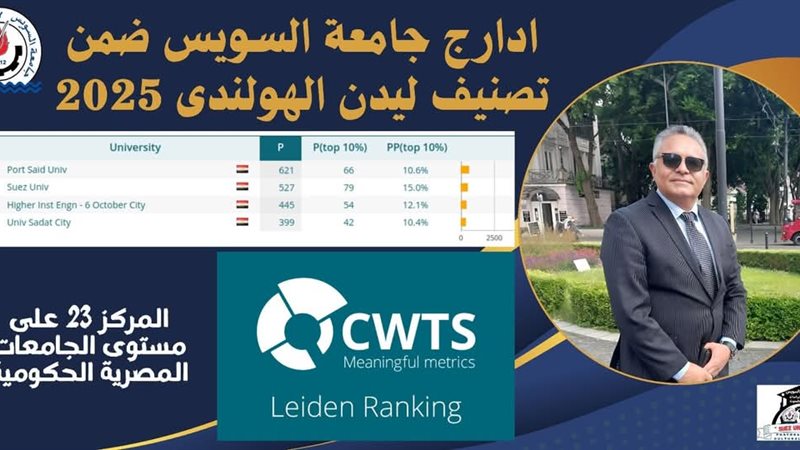 جامعة السويس 