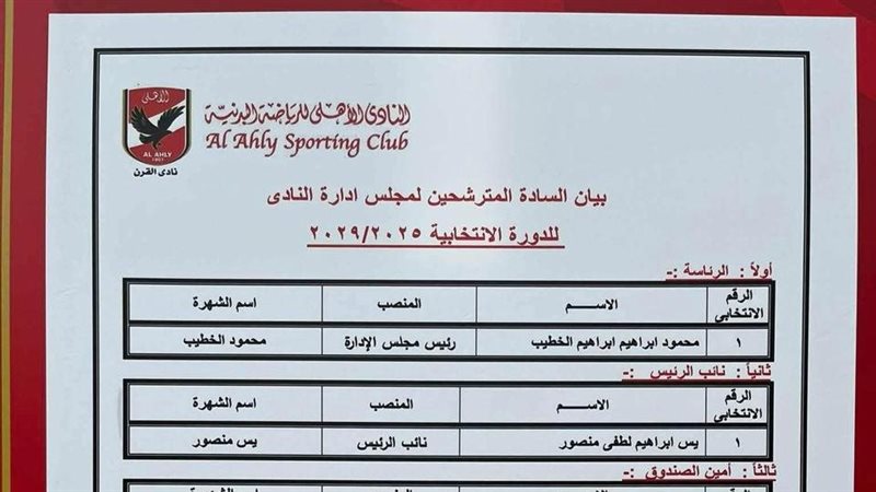 بيان السادة المرشحين