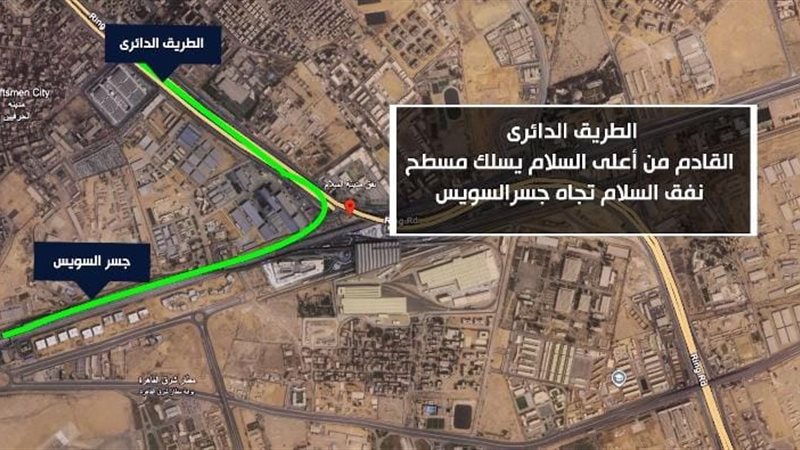 تحويلات مرورية