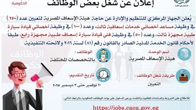 التنظيم والإدارة يُعلن عن مسابقة لشغل عدد (4000) وظيفة بهيئة الإسعاف المصرية