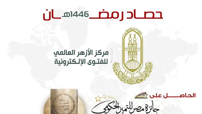 مركز الأزهر للفتوى