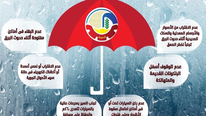 بالتزامن مع بدء موسم