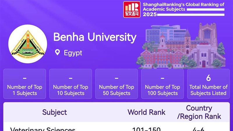 جامعة بنها 