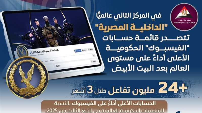 ترتيب الصفحة الرسمية