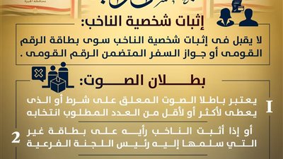 وزارة الشئون النيابية تصدر تفاصيل توعوية حول التصويت فى الدوائر التى يعاد فيها