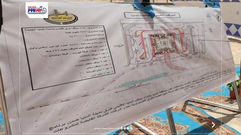 مشروع المواقف الاقليمية