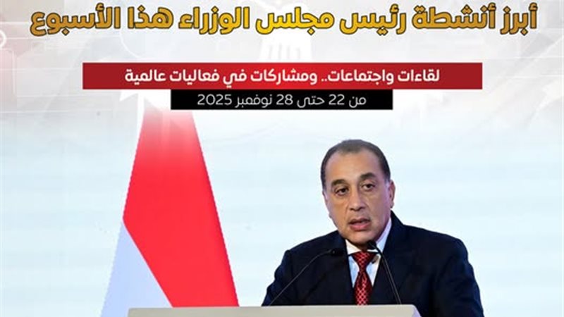 الانفوجراف الاسبوعي